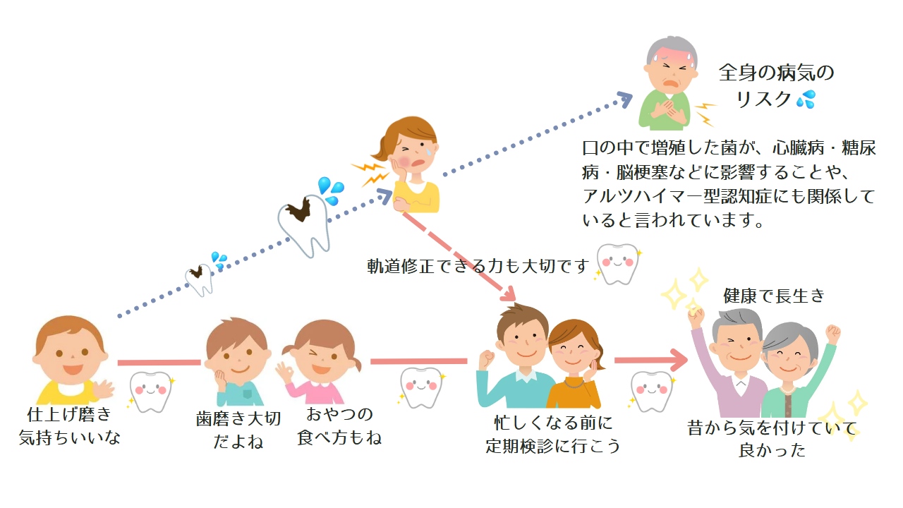 紹介画像